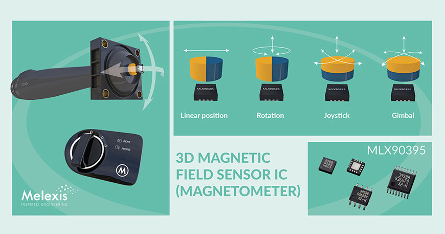 Melexis introduce un sensore 3D ad effetto Hall di classe automotive